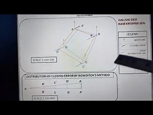 Traverse Survey by Prismatic Compass practical /prissmatic compass surveying
