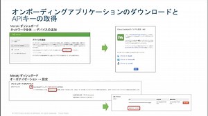 Cisco Catalystクラウド管理 始め方ガイド - シスコビデオポータル