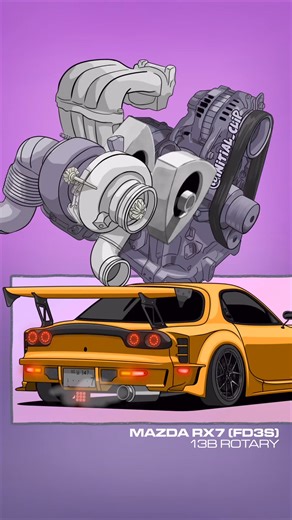 226K views · 5.1K reactions | Rotary Motor sports on Reels | Facebook