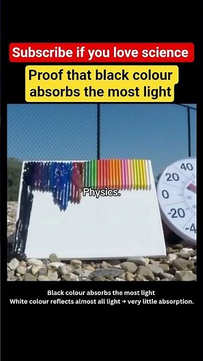 Light absorption proof