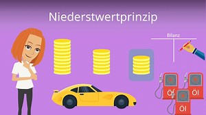 Niederstwertprinzip |