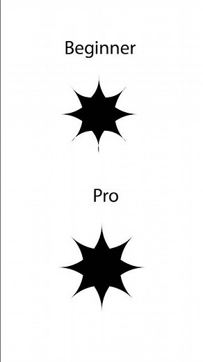 which method do you choose? Adobe Illustrator