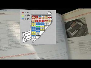 Seat Cordoba fuse box 2004-2009