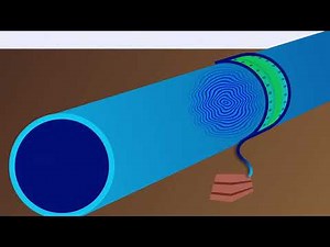 What is Guided Wave Testing? (Nondestructive Testing Methods with ASNT)