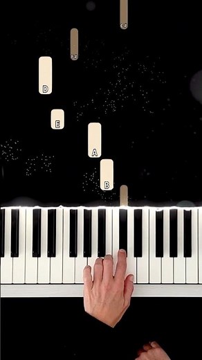 Wet Hands C418 Minecraft Volume Alpha Piano Tutorial Piano Cover #minecraftvolumealpha #minecraft