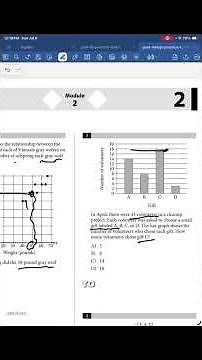 Solve It Fast | PSAT Algebra Question Explained.