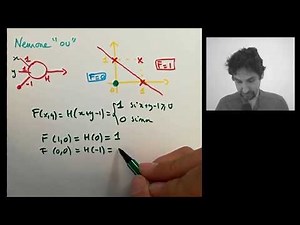 [Deepmath] 5.2. Théorie avec un neurone