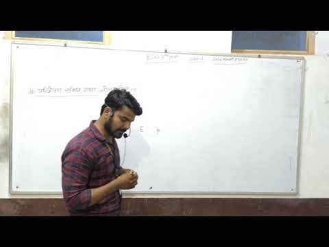B Sc 3rd year Physics Lec 6 Topic Dispersion Relation and Zone Model by Mansingh Rajput sir