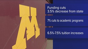 U of M recommends tuition hike in 2025-26 budget proposal