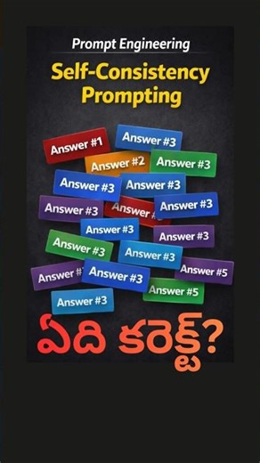 Self-Consistency Prompting in Telugu | Prompt Engineering
