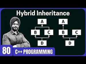 Hybrid Inheritance in C++