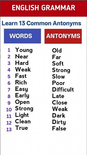 13 Common Antonyms You Must Know! 📚✨ | English Vocabulary | YouTube Shorts