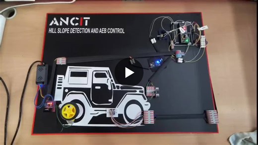 Embedded Systems: Vehicle Speed Control with Slope Detection AEB | Barathkumar Naganathan posted on the topic | LinkedIn