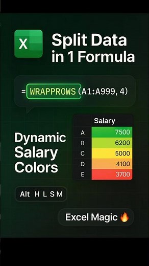 Magically Split One Column into MANY Columns Instantly!