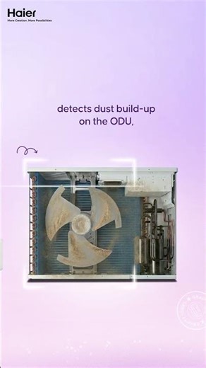 Haier Gravity AI Series | ODU Cleaning