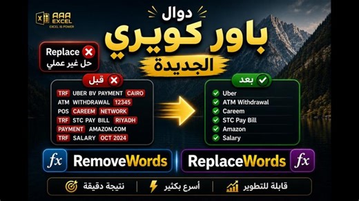 ‏حل غير عملي في باور كويري Replace ❌ | نظف أي نص بدوال مخصصة قابلة للتطوير | APQ19‏ | ‏Amr Atef‏