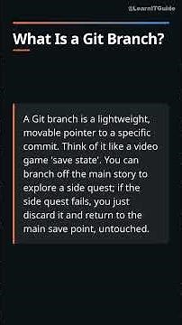Stop Breaking Production: Git Branching Workflow Explained (2026)
