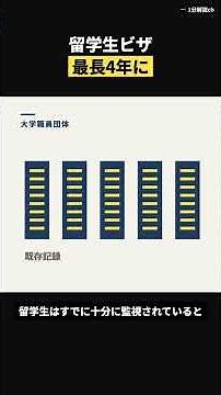 米国の留学生ビザが最長4年に 在学中ずっと有効だった仕組みを廃止 2026年7月16日発表【ニュース解説】