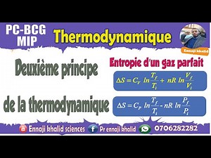 Entropy of an ideal gas