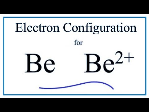 Be 2+ Electron Configuration (Beryllium Ion)