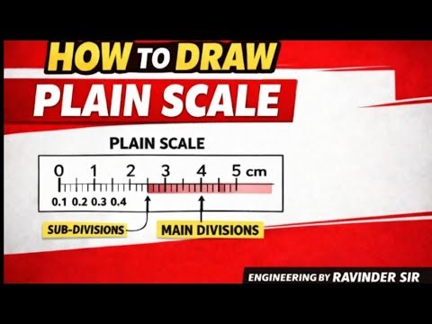 How To Draw Plain Scale : Plain Scale Projection of Scales in engineering drawing