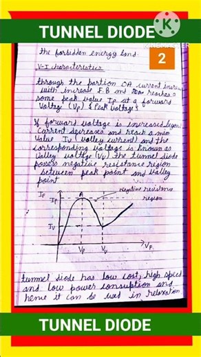 TUNNEL DIODE || PRINCIPLE, WORKING, V - I CHARACTERISTICS OF TUNNEL DIODE || WITH EXAM NOTES ||