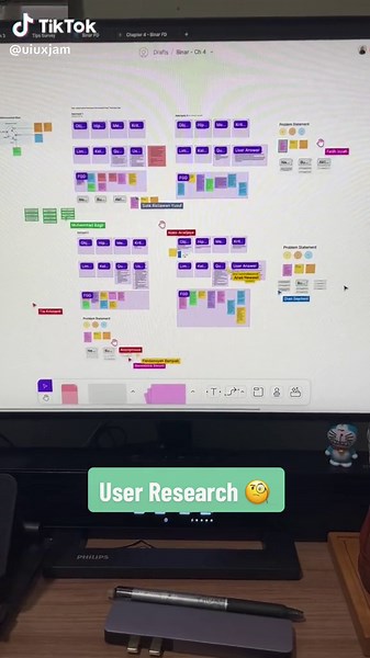 UI/UX Designer kerjanya cuma bikin prototype doang? 😭 Prototype cuma sebagian kecil scope jobdesk yang dilakukan UI/UX Designer sisanya… Masih ada research, define problem & solution, sketching / wireframing, usability testing dan masih banyak lagi 🤣 #belajarprototype #figma #uiuxdesign #uiuxdesigner #tutorialfigma