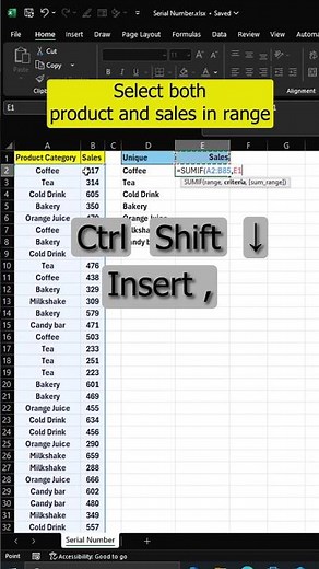 Unlock Excel's Secret Formula For Unique Products & Sales Analysis