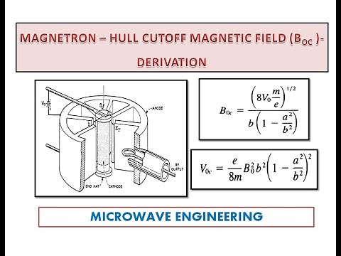 Magnetron - Hull Cutoff Magnetic Field - Derivation