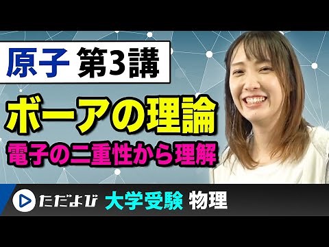 [Physics] Atoms [Lecture 3] Bohr's theory