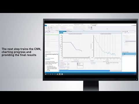 MIL X – Fully Supported CNN Training