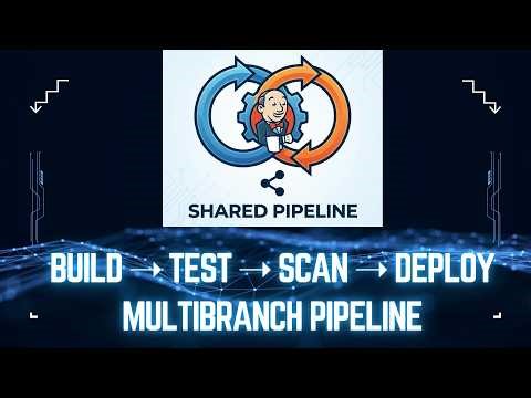 🚀 Jenkins Shared Pipeline Library for CI/CD | Build, Test, Scan & Deploy | Multibranch Setup