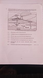2.2 Refer to the sketch of intrusive landforms. Choose the corr... | Filo