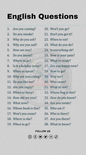Basic English Questions for Daily Use