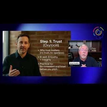 The Art of Getting to Yes