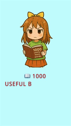 #Learning English with visuals #English words for beginners and intermediate-level learners #Quizzes #English class #Vocabulary useful words