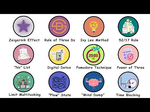 Every PRODUCTIVITY HACK Explained in 8 minutes