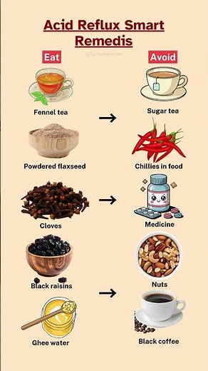 Stop Acid Reflux Naturally 🔥| Fast Relief Without Drugs #health #healthylifestyle #healthtips