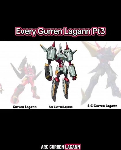 When Gurren Lagann Sizes Get Ridiculous