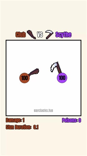 Scythe vs Club Animation – Satisfying Physics Fantasy Clip