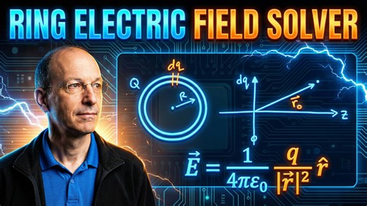 Python simulation of the electric field due to a charged ring