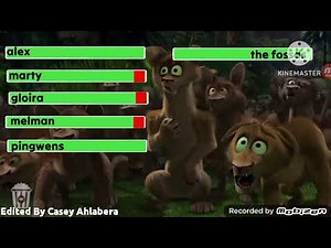 Madagascar final battle with healthbars dreamworks