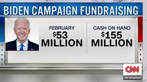 U.S. President Joe Biden sees big boost in fundraising numbers