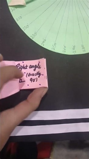 #maths project #types of angles