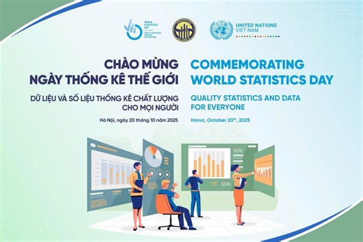 World Statistics Day Commemorative Ceremony and High-Level Forum “Statistics for a Sustainable Future in the Digital Era – Viet Nam’s SDG Monitoring Journey”