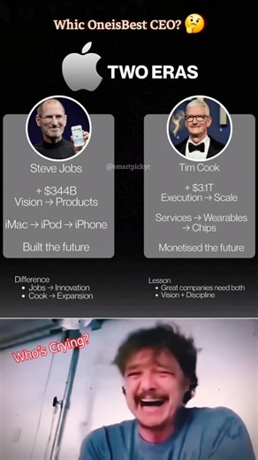 Steve Jobs vs Tim Cook: Who is the BEST Apple CEO? 🍎