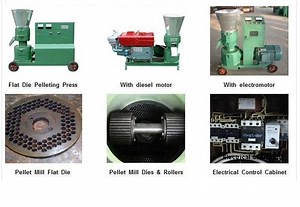 [Hot Item] Kl230 Feed and Wood Pellet Mill --Roller and Die