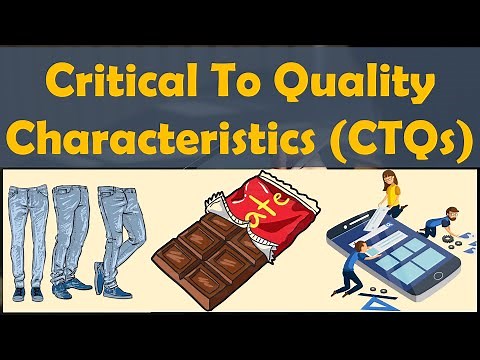 Critical To Quality Characteristics (CTQs) and Why identify CTQs? | Lean Six Sigma Complete Course.