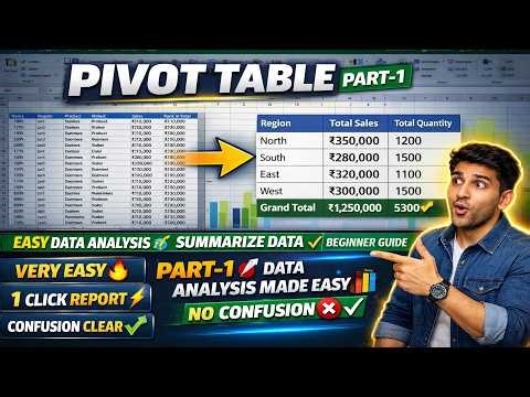 Pivot Table Excel Tutorial | 1 Click Data Analysis | 100% Easy Guide | No Confusion | Part-1