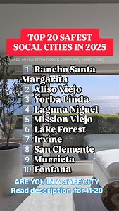 📍 Top 20 Safest Cities in Southern California – 2025 (Based on low crime rates & community safety stats) 1️⃣ Rancho Santa Margarita 2️⃣ Aliso Viejo 3️⃣ Yorba Linda 4️⃣ Laguna Niguel 5️⃣ Mission Viejo 6️⃣ Lake Forest 7️⃣ Irvine 8️⃣ San Clemente 9️⃣ Murrieta 🔟 Fontana 1️⃣1️⃣ Menifee 1️⃣2️⃣ Poway 1️⃣3️⃣ Simi Valley 1️⃣4️⃣ San Marcos 1️⃣5️⃣ Cypress 1️⃣6️⃣ Encinitas 1️⃣7️⃣ San Juan Capistrano 1️⃣8️⃣ Rancho Palos Verdes 1️⃣9️⃣ Oceanside (not always in top 20 lists but generally lower crime) 2️⃣0️⃣ T